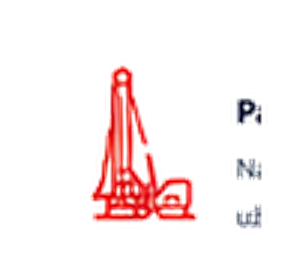 Patikima įranga